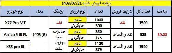 فروش ۴ محصول مدیران خودرو از امروز 