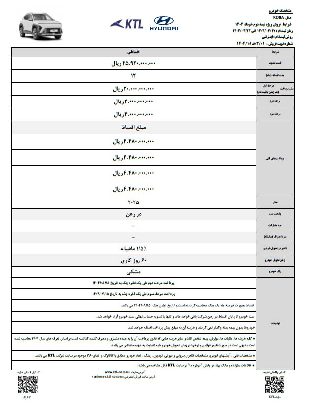 شرایط فروش اقساطی هیوندای کونا 2025