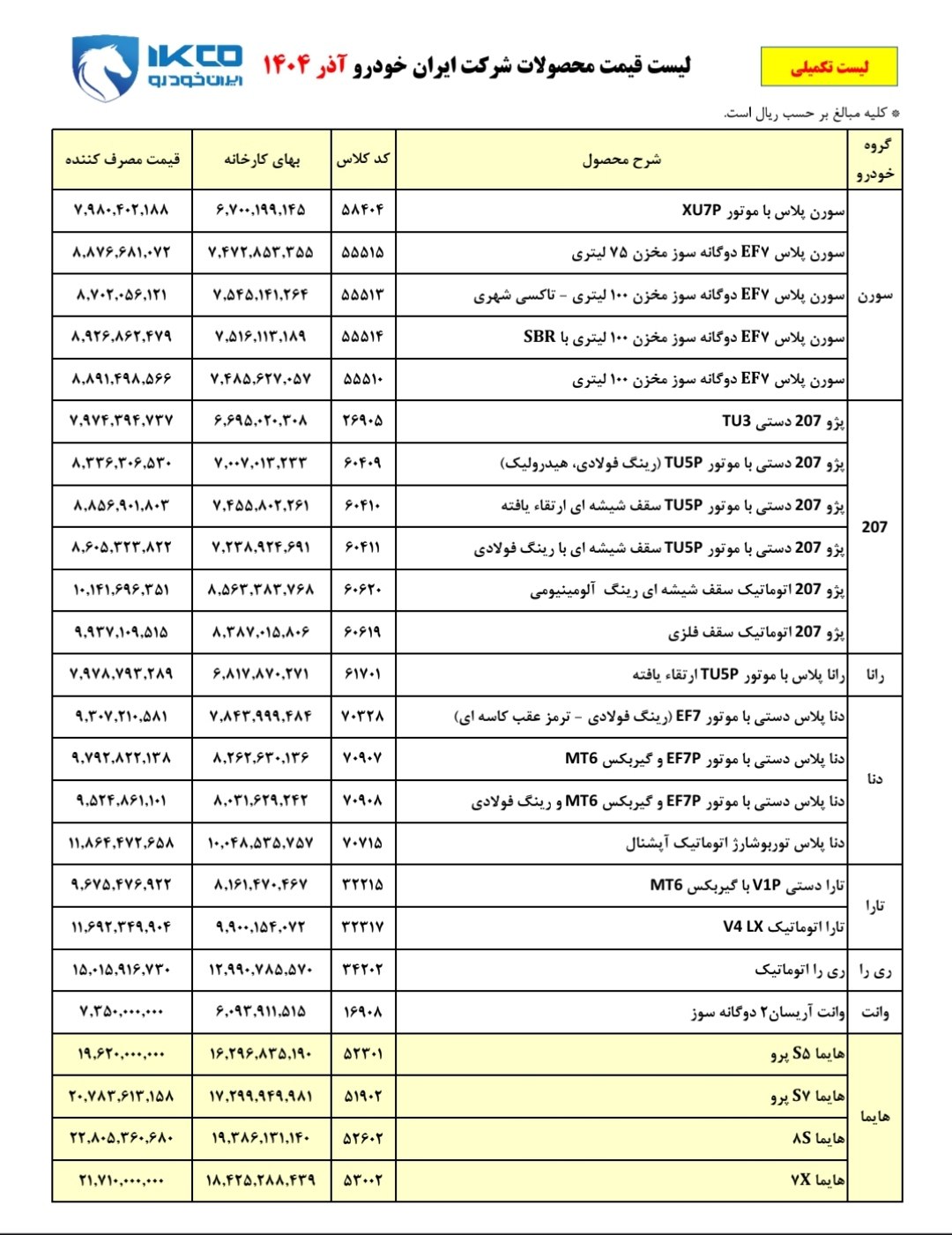 لیست قیمت محصولات ایران خودرو آذر ماه 1404